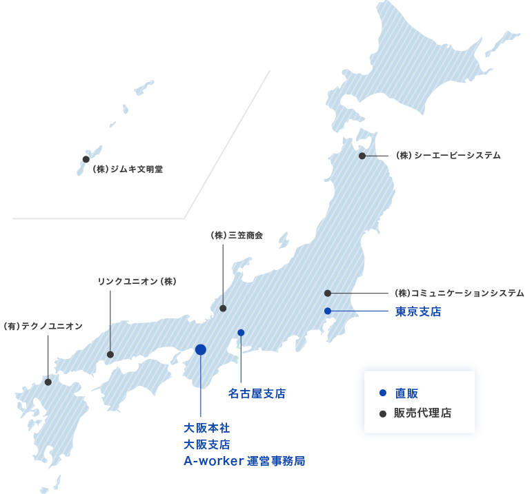 販売拠点