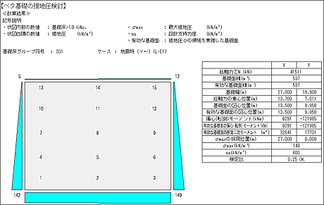 ベタ基礎の接地圧検討の出力例