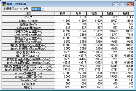 接地圧計算結果