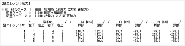 壁エレメント応力の出力