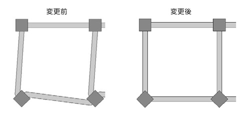 柱脚形状