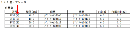 壁の改善