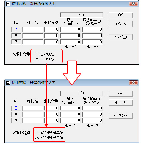 標準使用材料－鉄骨の強度入力