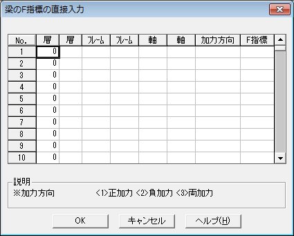 耐震診断方法