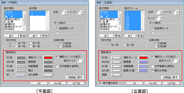 RC診断処理状況