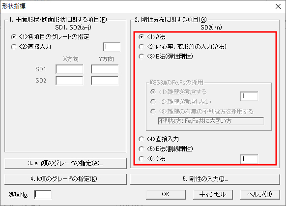 形状指標