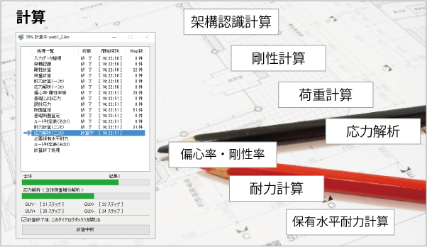 計算イメージ図