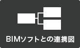 BIMとの連携図