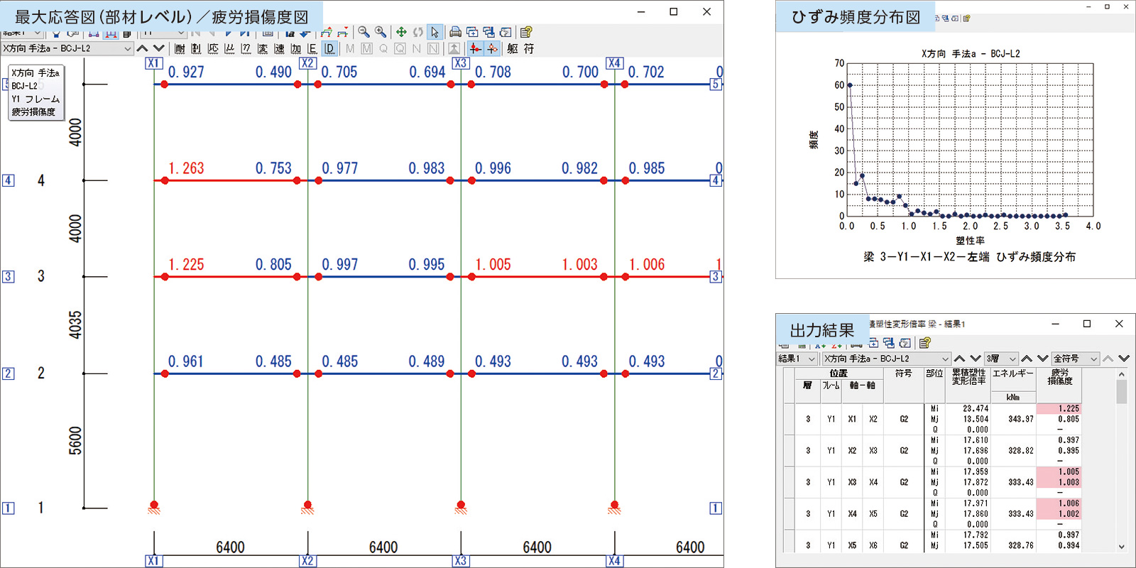 疲労損傷度の計算