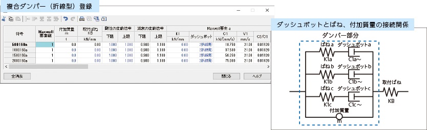 複合ダンパー（折線型）登録