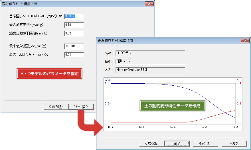 H-Dモデルを利用した土の動的変形特性データの作成も可能
