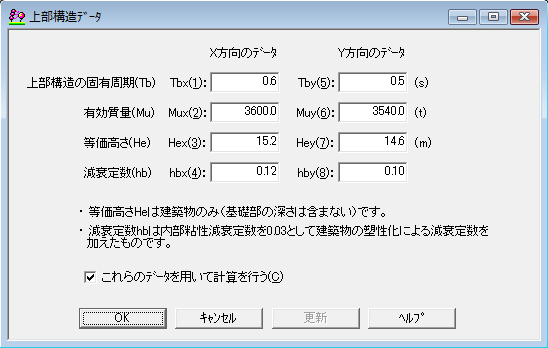 上部構造データ