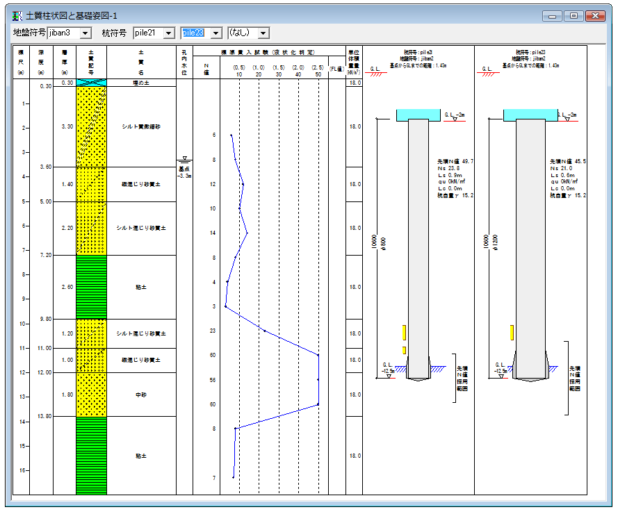 土質柱状図と基礎姿図