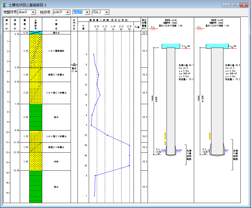 土質柱状図と基礎姿図