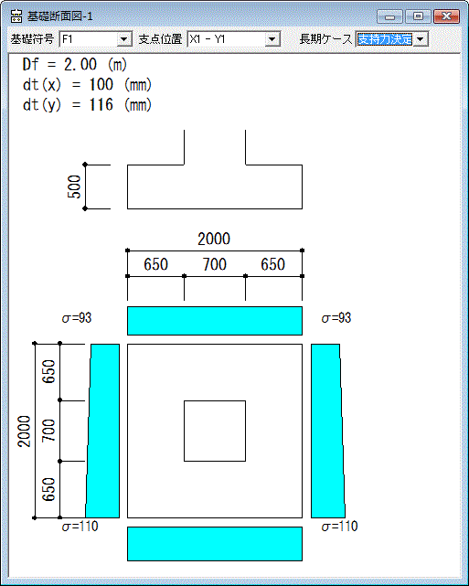 基礎断面図（接地圧分布）