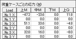 S柱の断面算定2