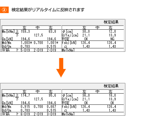 RC造小梁の設計