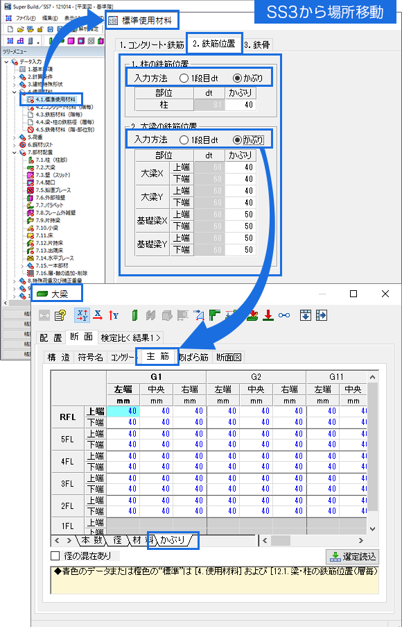 鉄筋重心位置