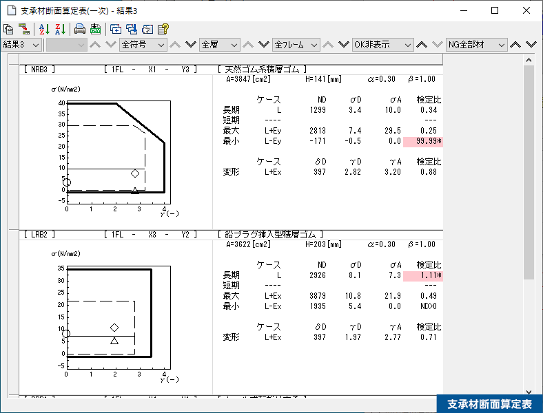 支承材断面算定表