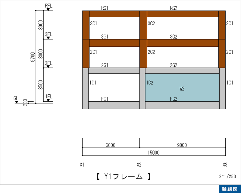 軸組図