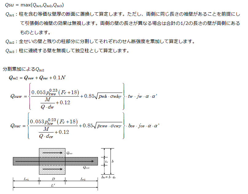 Super Build／RC診断 Op.2017